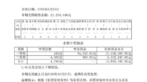 富勒姆队再迎法国名将加盟：德杰图跟随蒂加纳学艺，英格兰赛场新风云足球风云榜